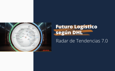 Tendencias logísticas 2024: El futuro de la logística según DHL